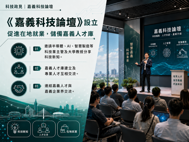 嘉義科技論壇政見圖