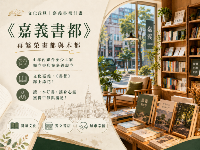 嘉義書都政見圖
