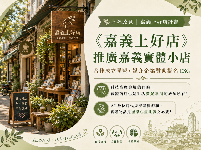 嘉義上好店政見圖