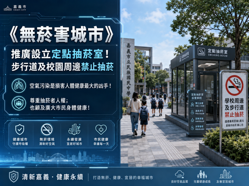 無菸害城市政見圖